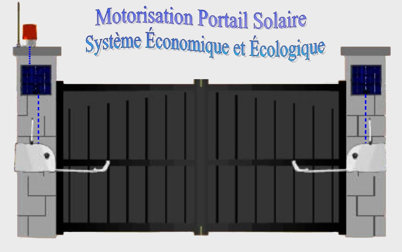 Motorisation_Portail_Solaire (1)